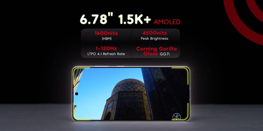 OnePlus 13R