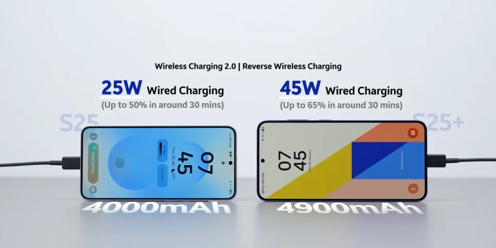 Samsung Galaxy S25 and S25+