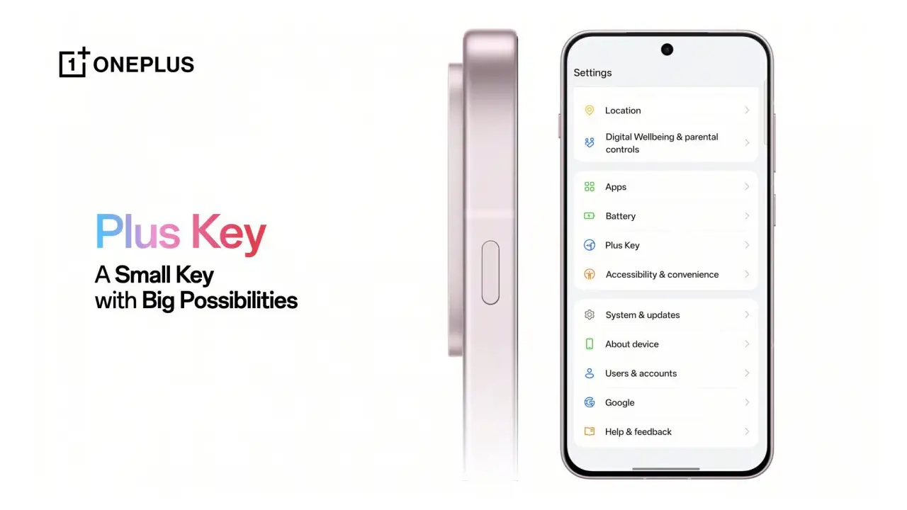 OnePlus AI Plus Mind