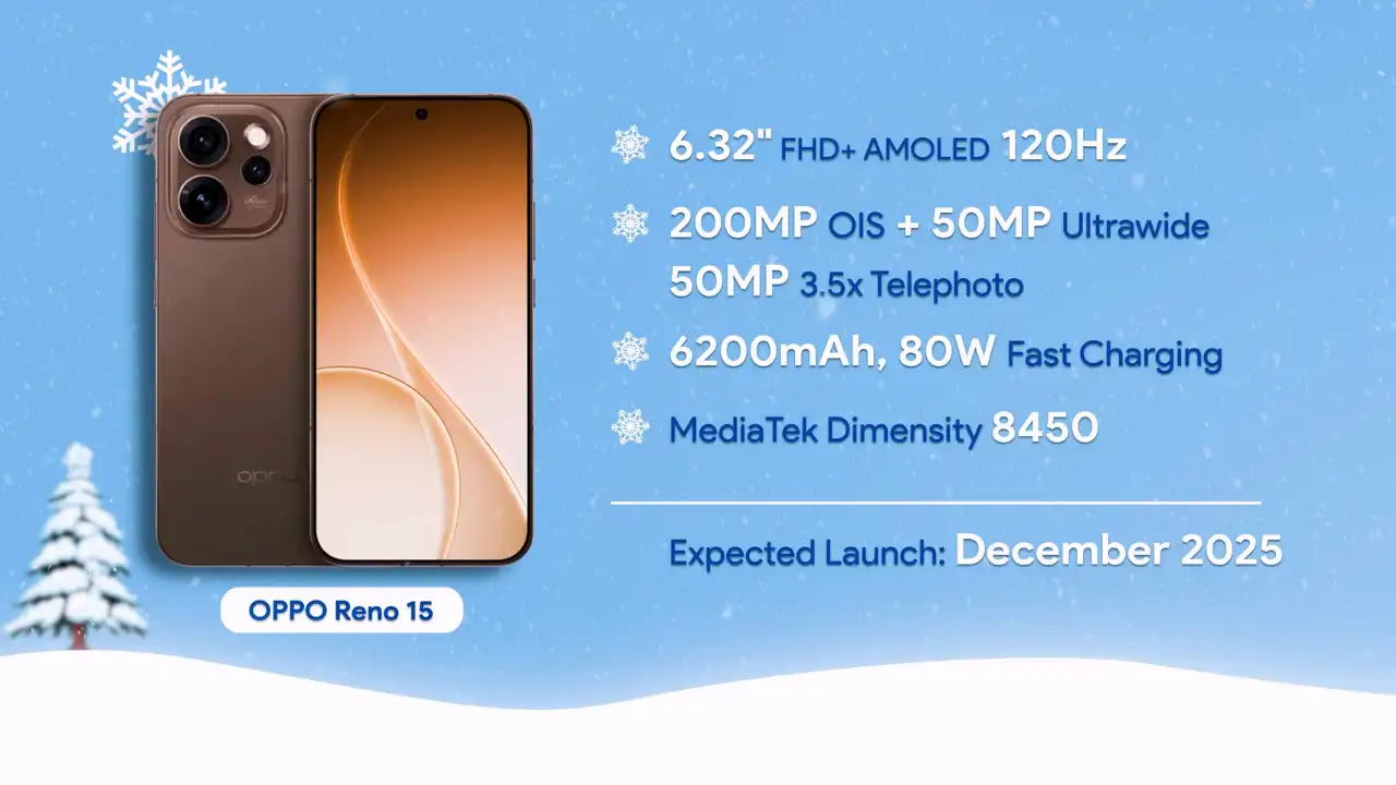 OPPO Reno 15